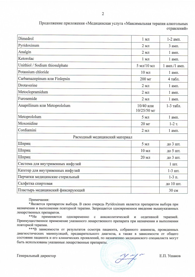 Каталог услуг и цен в центре "Клиника плюс"